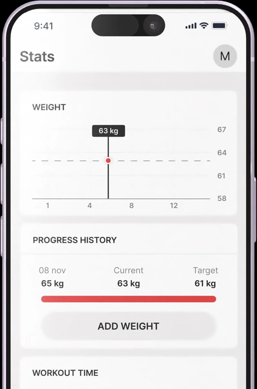 Track Progress & Stay Motivated